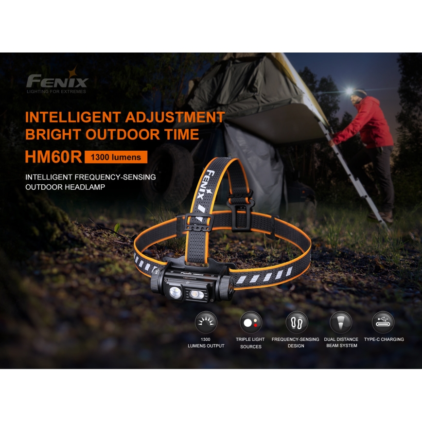 Fenix HM60R - LED Dimmerabile ricaricabile lampada da testa 4xLED/USB/2xCR123A IP68 1300 lucente 300 h 3400 mAh