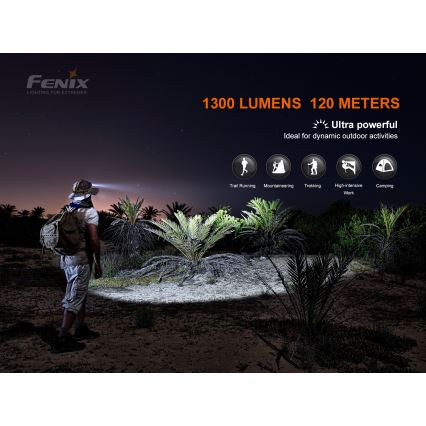 Fenix HM60R - LED Dimmerabile ricaricabile lampada da testa 4xLED/USB/2xCR123A IP68 1300 lucente 300 h 3400 mAh