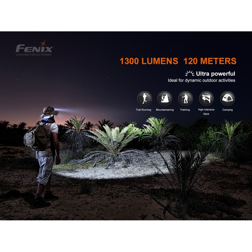 Fenix HM60R - LED Dimmerabile ricaricabile lampada da testa 4xLED/USB/2xCR123A IP68 1300 lucente 300 h 3400 mAh