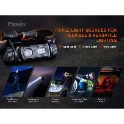 Fenix HM60R - LED Dimmerabile ricaricabile lampada da testa 4xLED/USB/2xCR123A IP68 1300 lucente 300 h 3400 mAh