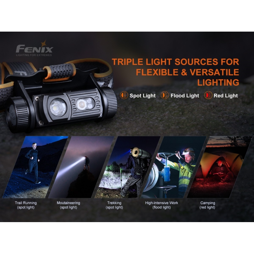 Fenix HM60R - LED Dimmerabile ricaricabile lampada da testa 4xLED/USB/2xCR123A IP68 1300 lucente 300 h 3400 mAh