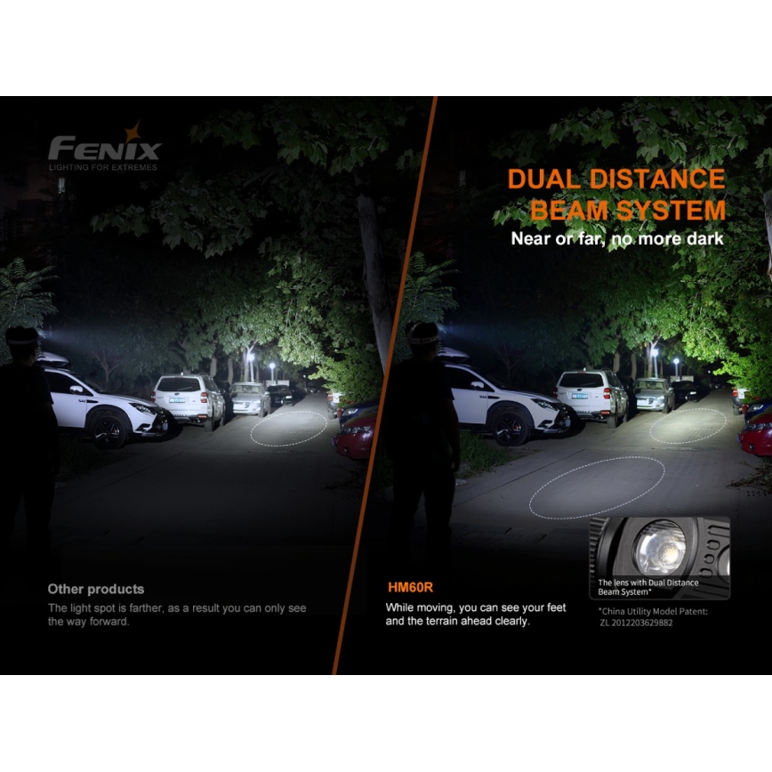 Fenix HM60R - LED Dimmerabile ricaricabile lampada da testa 4xLED/USB/2xCR123A IP68 1300 lucente 300 h 3400 mAh