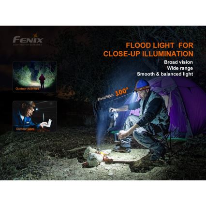 Fenix HM60R - LED Dimmerabile ricaricabile lampada da testa 4xLED/USB/2xCR123A IP68 1300 lucente 300 h 3400 mAh