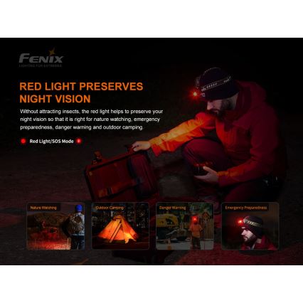 Fenix HM60R - LED Dimmerabile ricaricabile lampada da testa 4xLED/USB/2xCR123A IP68 1300 lucente 300 h 3400 mAh