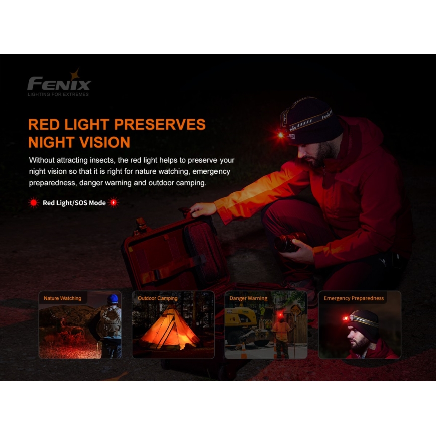 Fenix HM60R - LED Dimmerabile ricaricabile lampada da testa 4xLED/USB/2xCR123A IP68 1300 lucente 300 h 3400 mAh
