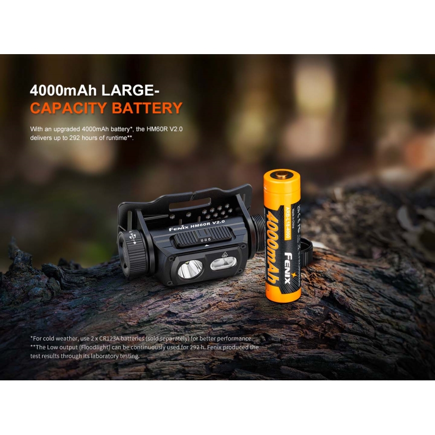 Fenix HM60RV20 - Lampada frontale ricaricabile a LED dimmerabile USB 4000 mAh IP68 1600 lm 292 ore arancione