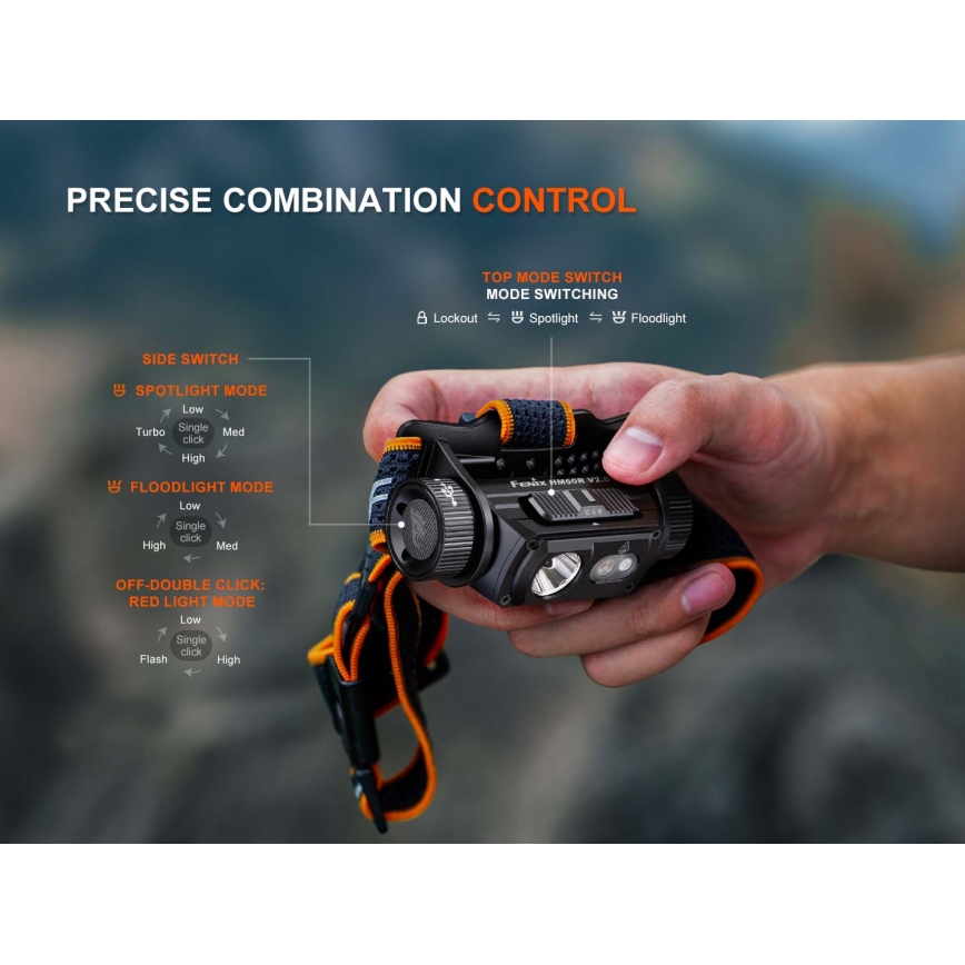 Fenix HM60RV20 - Lampada frontale ricaricabile a LED dimmerabile USB 4000 mAh IP68 1600 lm 292 ore arancione