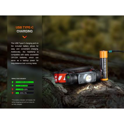Fenix HM62TMGM - Lampada frontale ricaricabile a LED Dimmerabile LED/USB IP68 1200 shiny 280 h 3400 mAh