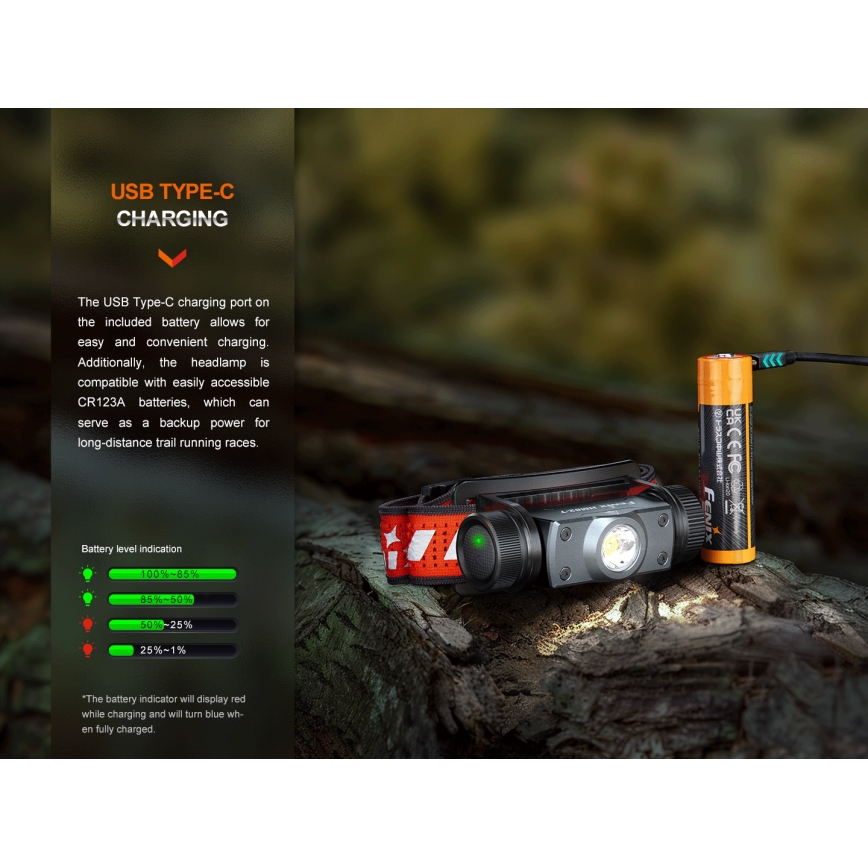Fenix HM62TMGM - Lampada frontale ricaricabile a LED Dimmerabile LED/USB IP68 1200 shiny 280 h 3400 mAh