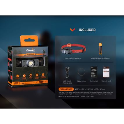Fenix HM62TMGM - Lampada frontale ricaricabile a LED Dimmerabile LED/USB IP68 1200 shiny 280 h 3400 mAh