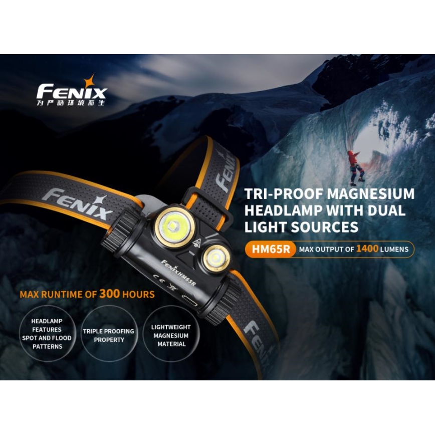 Fenix HM65R - Lampada frontale LED ricaricabile 2xLED/USB/2xCR123A IP68 1400 lucente 300 h 3400 mAh