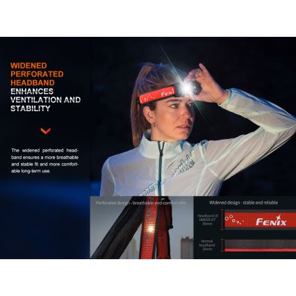 Fenix HM65RDTNEB -Lampada frontale LED ricaricabile LED/USB IP68 1500 lm 300 h viola/rosa