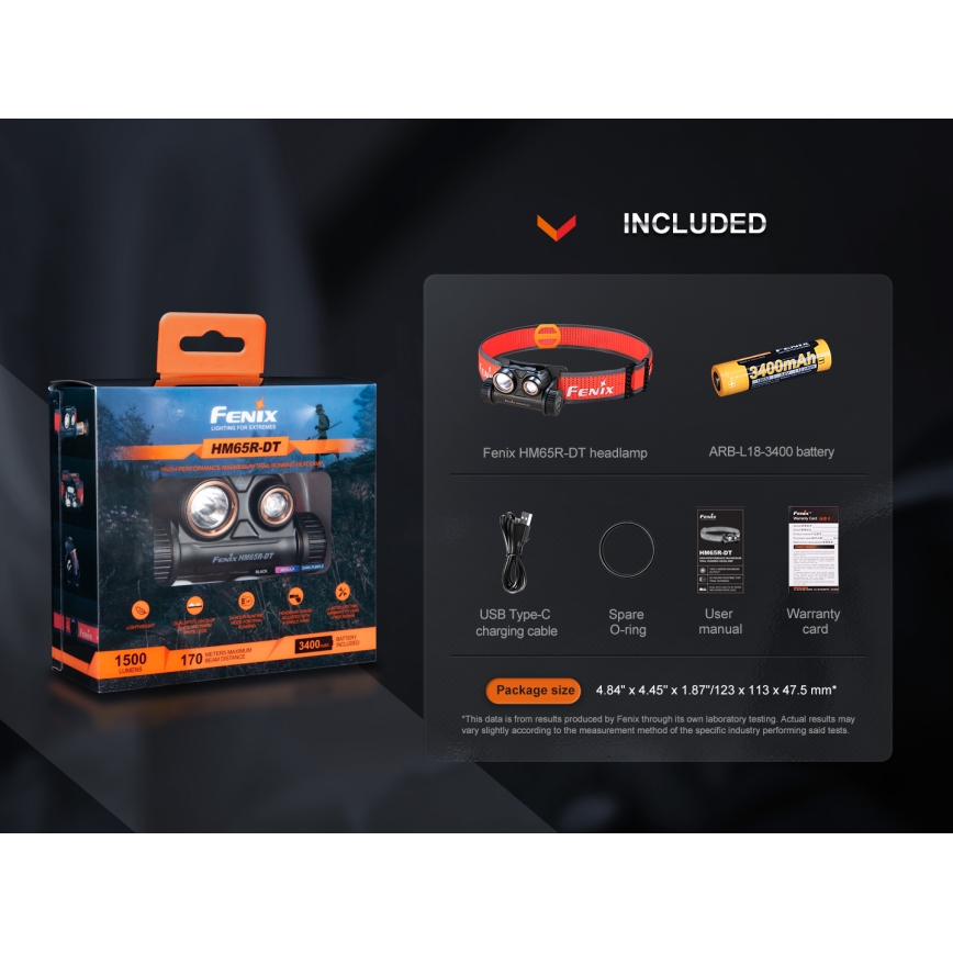 Fenix HM65RDTNEB -Lampada frontale LED ricaricabile LED/USB IP68 1500 lm 300 h viola/rosa