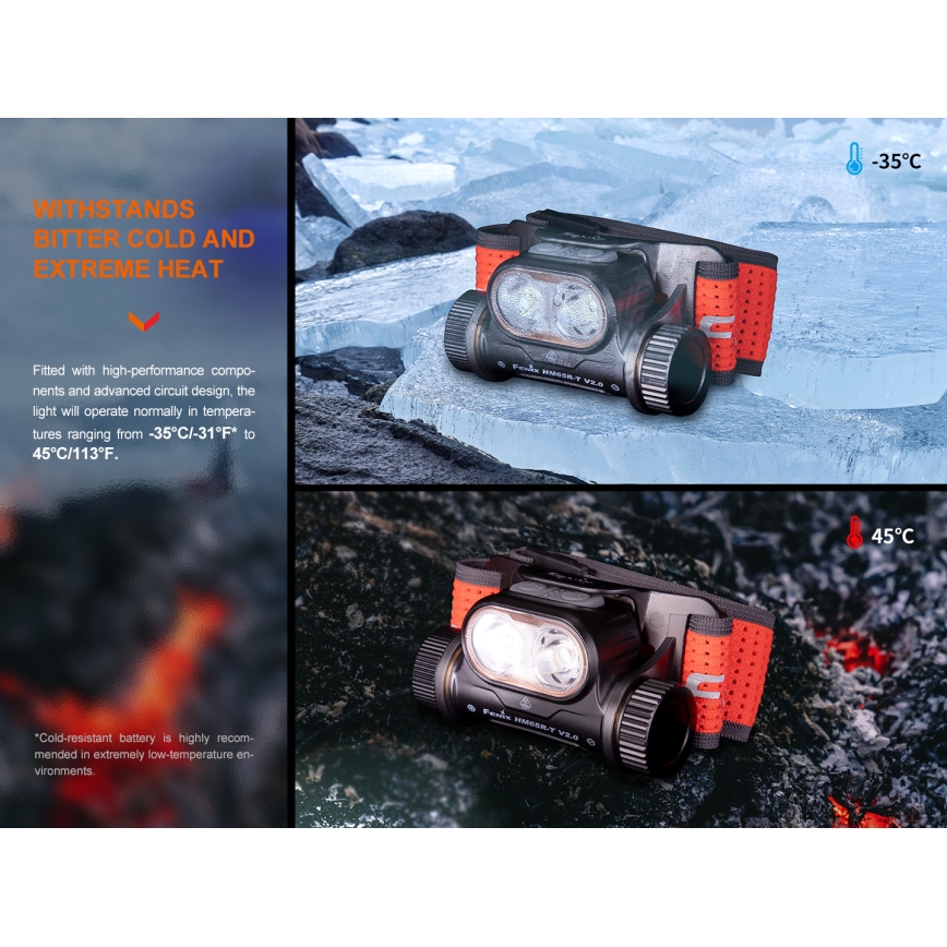 Fenix HM65RTV20PRP - Lampada frontale ricaricabile dimmerabile LED/USB/2xCR123A IP68 1600 lm 300h 3400 mAh nero/viola