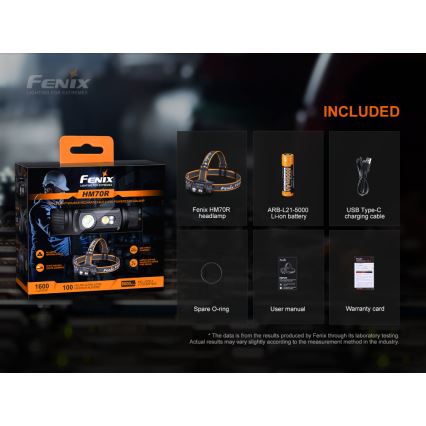 Fenix HM70R - Lampada frontale LED ricaricabile 4xLED/1x21700 IP68 1600 lucente 800 h 5000 mAh