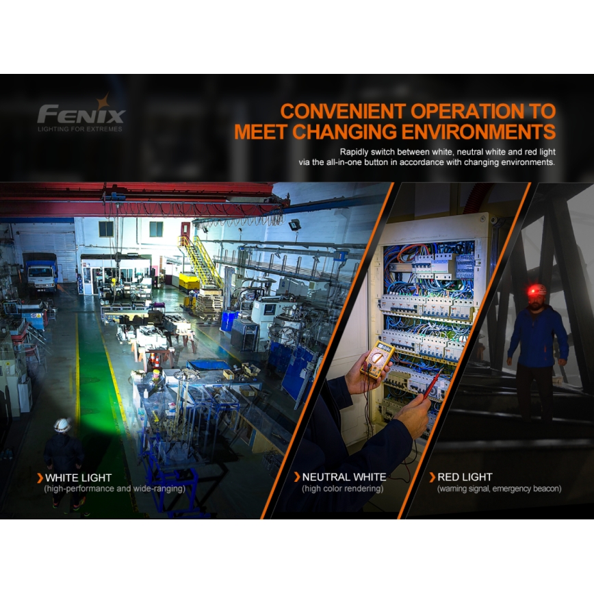 Fenix HM70R - Lampada frontale LED ricaricabile 4xLED/1x21700 IP68 1600 lucente 800 h 5000 mAh