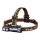 Fenix HM71R - Lampada frontale LED ricaricabile LED/USB IP68 2700 lm 400 h