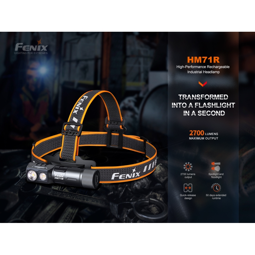 Fenix HM71R - Lampada frontale LED ricaricabile LED/USB IP68 2700 lm 400 h