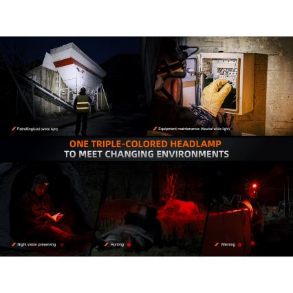 Fenix HM75RTOPAZ - Lampada frontale ricaricabile a LED Dimmerabile LED/USB IP68 1600 shiny 210 h 4000 mAh
