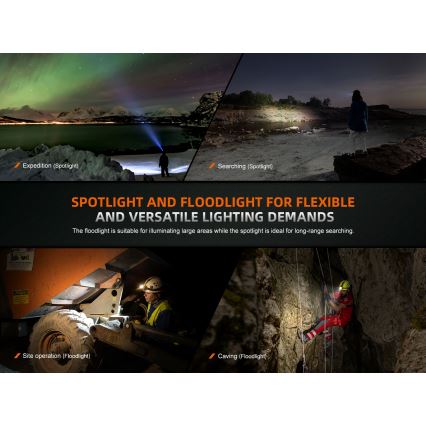 Fenix HM75RTOPAZ - Lampada frontale ricaricabile a LED Dimmerabile LED/USB IP68 1600 shiny 210 h 4000 mAh
