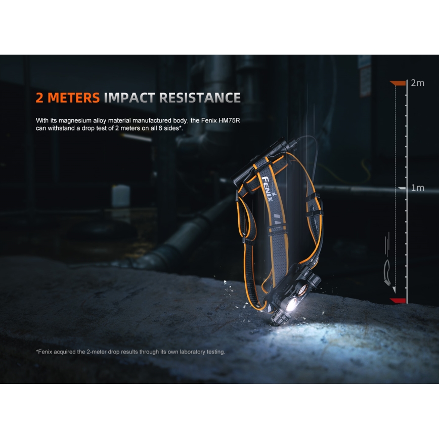 Fenix HM75RTOPAZ - Lampada frontale ricaricabile a LED Dimmerabile LED/USB IP68 1600 shiny 210 h 4000 mAh