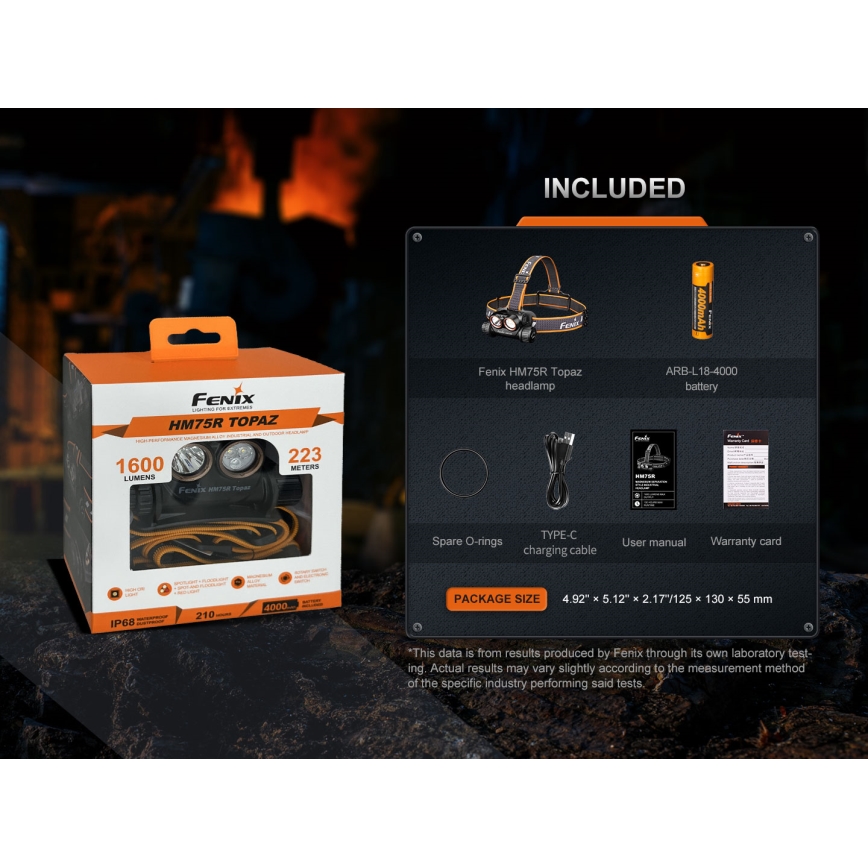 Fenix HM75RTOPAZ - Lampada frontale ricaricabile a LED Dimmerabile LED/USB IP68 1600 shiny 210 h 4000 mAh