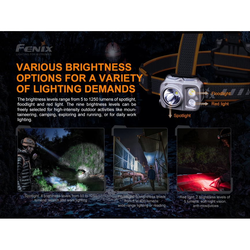 Fenix HP16R1250 - Lampada frontale LED ricaricabile 3xLED/USB 4xAA IP66 1250 lm 600 h 3000 mAh