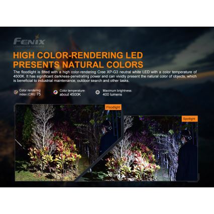 Fenix HP16R1250 - Lampada frontale LED ricaricabile 3xLED/USB 4xAA IP66 1250 lm 600 h 3000 mAh