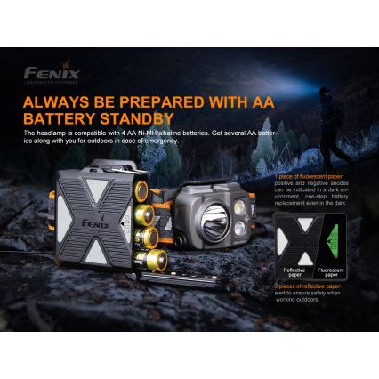 Fenix HP16R1250 - Lampada frontale LED ricaricabile 3xLED/USB 4xAA IP66 1250 lm 600 h 3000 mAh
