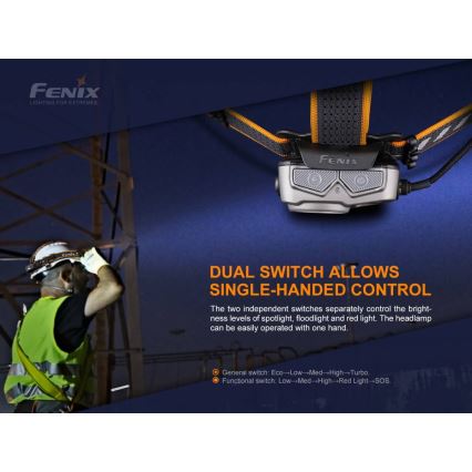 Fenix HP25RV20-LED Lampada frontale ricaricabile dimmerabile 3xLED/1x21700 IP66 1600 lm 800 h