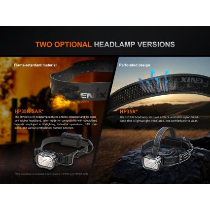 Fenix HP35R - Torcia frontale a LED dimmerabile, ricaricabile via USB, batteria 5000 mAh, grado di protezione IP66, 4000 lm, autonomia fino a 500 ore, nera