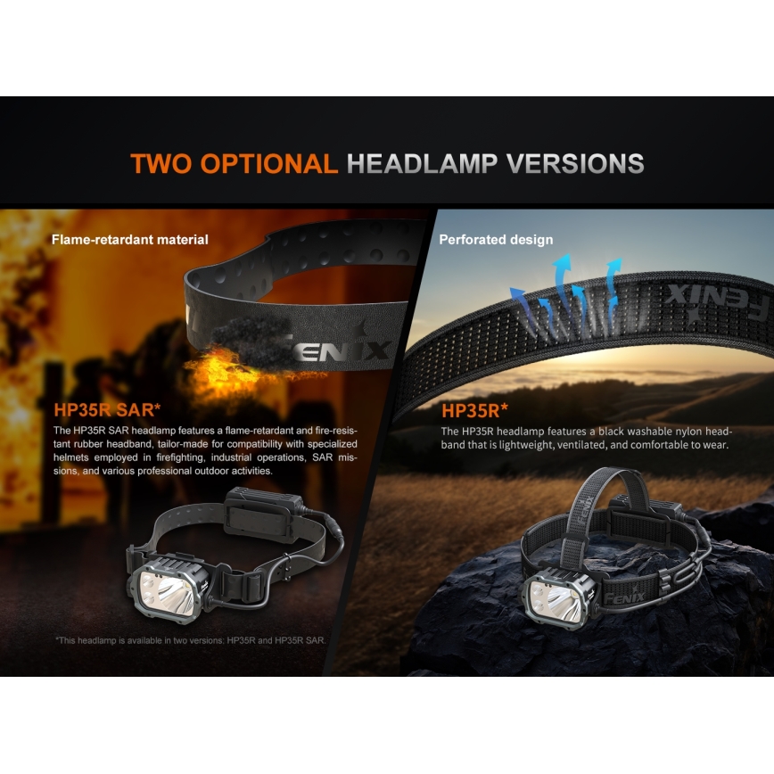 Fenix HP35R - Torcia frontale a LED dimmerabile, ricaricabile via USB, batteria 5000 mAh, grado di protezione IP66, 4000 lm, autonomia fino a 500 ore, nera