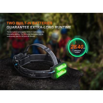 Fenix HP35R - Torcia frontale a LED dimmerabile, ricaricabile via USB, batteria 5000 mAh, grado di protezione IP66, 4000 lm, autonomia fino a 500 ore, nera