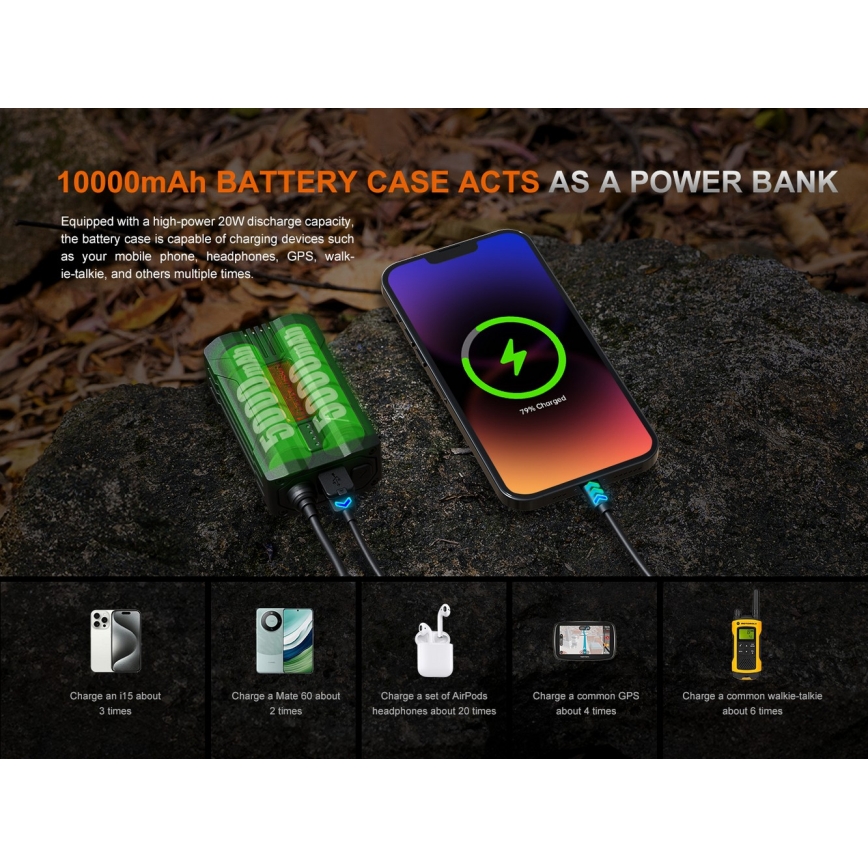 Fenix HP35R - Torcia frontale a LED dimmerabile, ricaricabile via USB, batteria 5000 mAh, grado di protezione IP66, 4000 lm, autonomia fino a 500 ore, nera