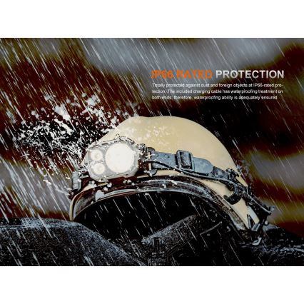Fenix HP35R - Torcia frontale a LED dimmerabile, ricaricabile via USB, batteria 5000 mAh, grado di protezione IP66, 4000 lm, autonomia fino a 500 ore, nera