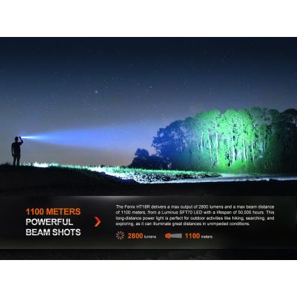Fenix HT18R - Torcia ricaricabile dimmerabile LED/1x21700 IP68 2800 lm 42 h 5000 mAh