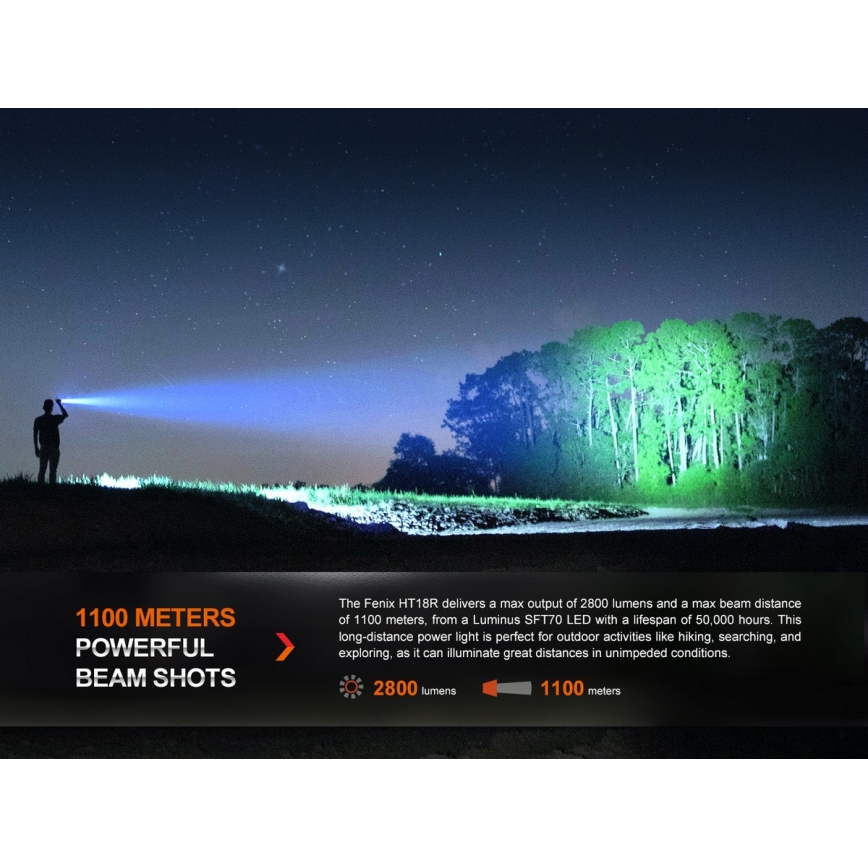 Fenix HT18R - Torcia ricaricabile dimmerabile LED/1x21700 IP68 2800 lm 42 h 5000 mAh