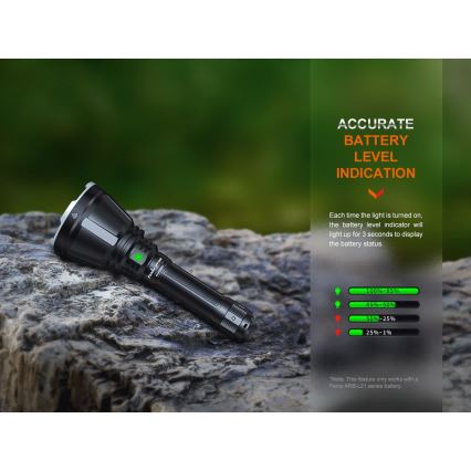 Fenix HT18R - Torcia ricaricabile dimmerabile LED/1x21700 IP68 2800 lm 42 h 5000 mAh
