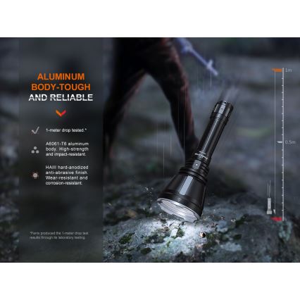Fenix HT18R - Torcia ricaricabile dimmerabile LED/1x21700 IP68 2800 lm 42 h 5000 mAh