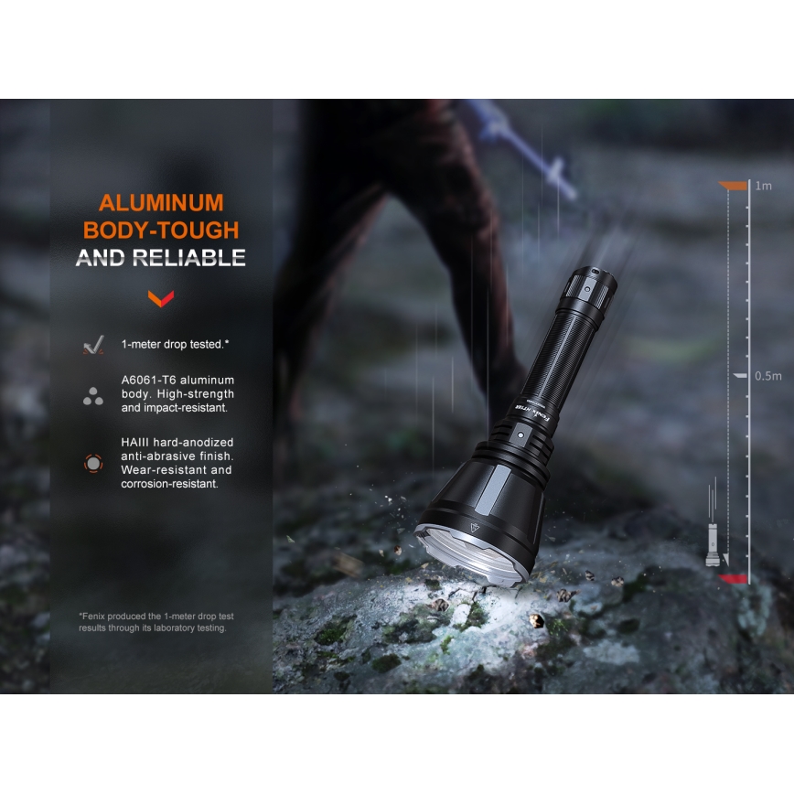 Fenix HT18R - Torcia ricaricabile dimmerabile LED/1x21700 IP68 2800 lm 42 h 5000 mAh