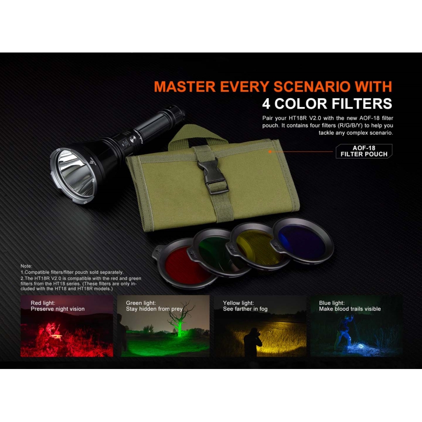 Fenix HT18RV20 - Torcia ricaricabile LED dimmerabile LED/USB 6000 mAh IP68 3700 lm 87 h nera