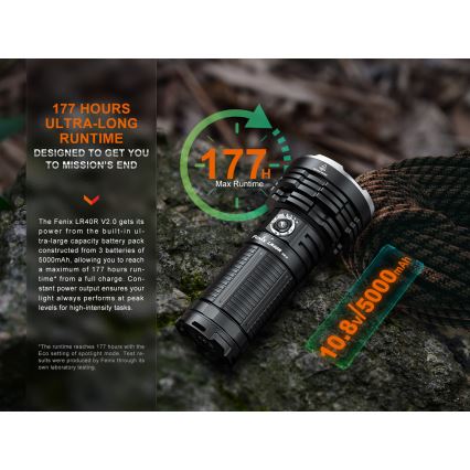 Fenix LR40RV20 - Torcia LED ricaricabile LED/USB IP68 15000 lm 177 h 5000 mAh