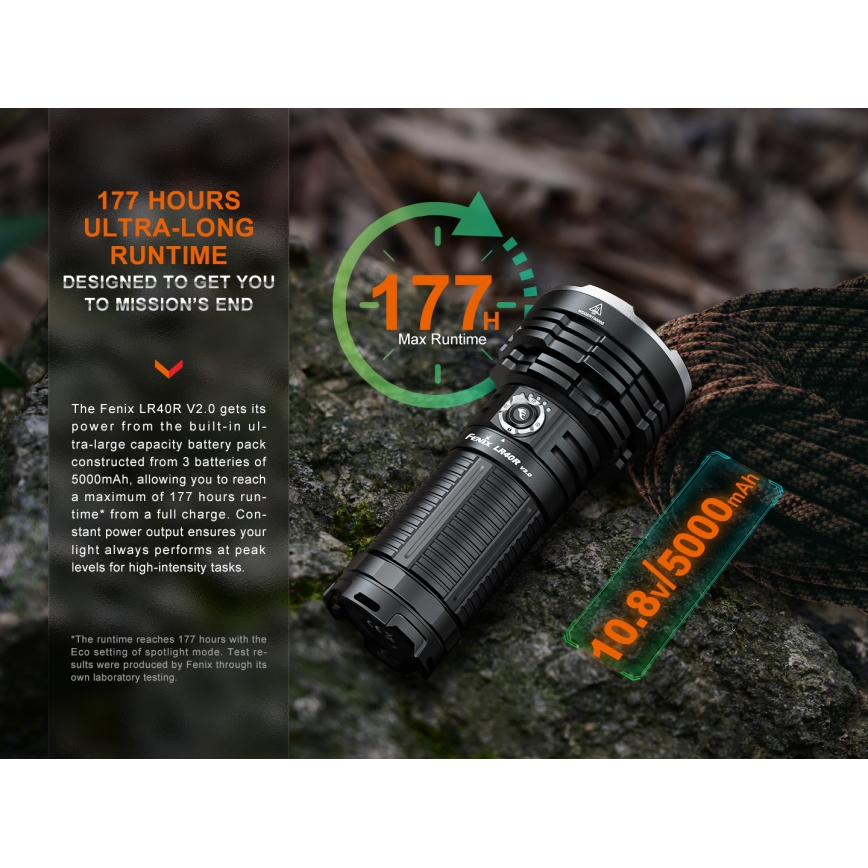 Fenix LR40RV20 - Torcia LED ricaricabile LED/USB IP68 15000 lm 177 h 5000 mAh