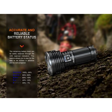 Fenix LR40RV20 - Torcia LED ricaricabile LED/USB IP68 15000 lm 177 h 5000 mAh