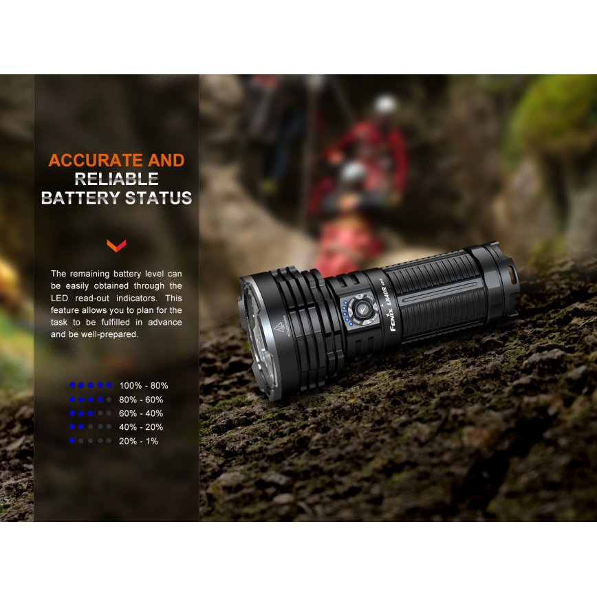 Fenix LR40RV20 - Torcia LED ricaricabile LED/USB IP68 15000 lm 177 h 5000 mAh