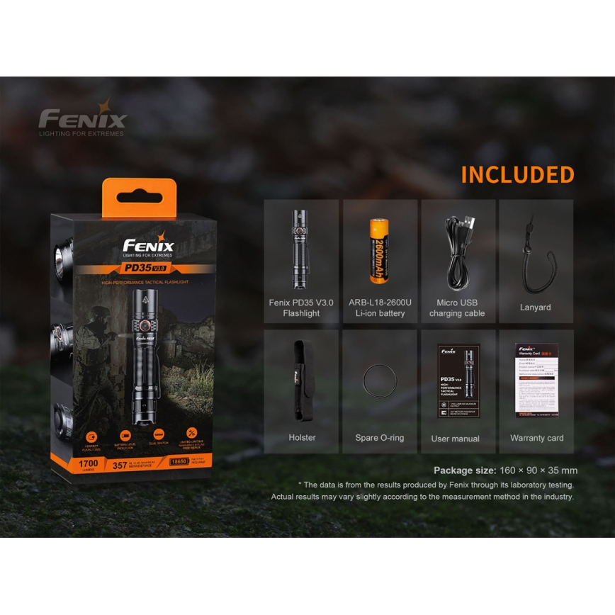 Fenix PD35V30 - Torcia LED ricaricabile LED/USB/2xCR123A IP68 1700 lucente 230 h 2600 mAh