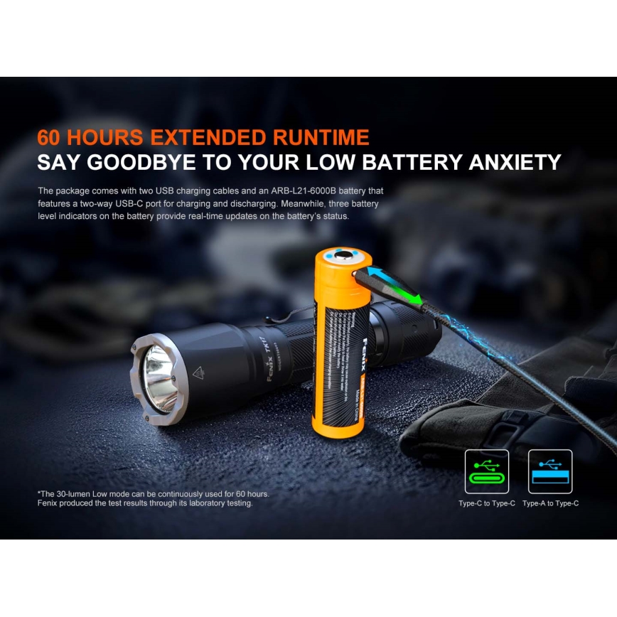 Fenix TK17BLK - Torcia ricaricabile dimmerabile LED/USB 6000 mAh IP68 3600 lm 60 h nera