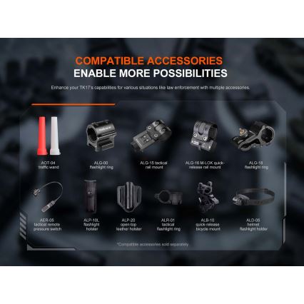 Fenix TK17BLK - Torcia ricaricabile dimmerabile LED/USB 6000 mAh IP68 3600 lm 60 h nera