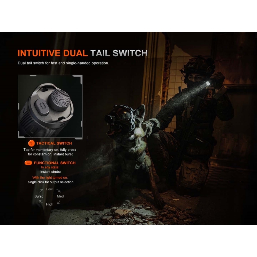 Fenix TK21RBLK - Torcia ricaricabile dimmerabile LED/USB 6000 mAh IP68 3600 lm 72,5 h nera