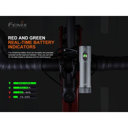 Fenix ​​​​BC21RV30 - Luce LED ricaricabile per bicicletta LED/USB IP68 1200 lm 33 ore